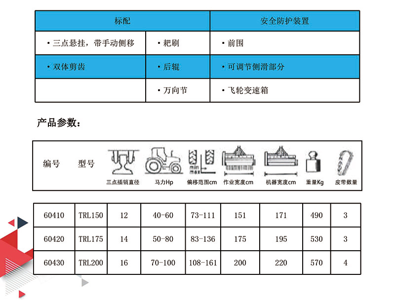 割草碎木碎枝一體機TRL（8cm）產(chǎn)品參數(shù)